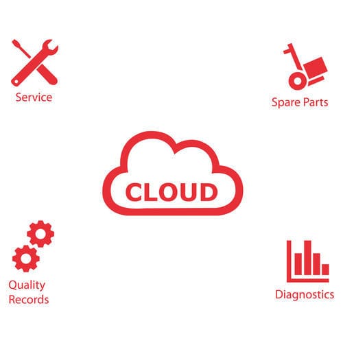 Cloud-Plattform / Datenverwaltung - Dafo Vehicle Fire Protection AB