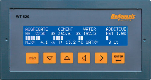 Eingebaute SPS - WT-520 - DEDOUSSIS ENGINEERING LTD. - 4 E / 12 E / Analogeingänge