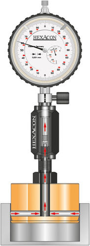Messkopf - PMK   - HEXACON