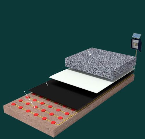 Ableitstrom-Detektionssystem - eFix - ELISTECH