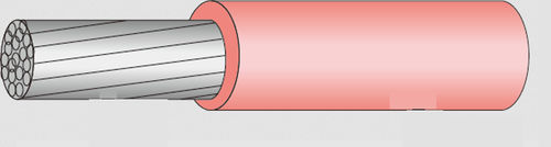 Versorgungs-Stromkabel - UM-3 - Jukorex New Material Co.，Ltd. - Daten / RF / chemikalienbeständig