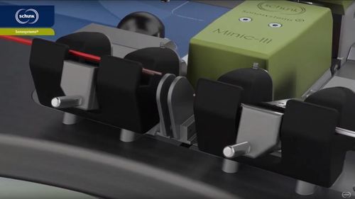 Setzwerkzeug - Cable Fit-In - Schunk Transit Systems GmbH