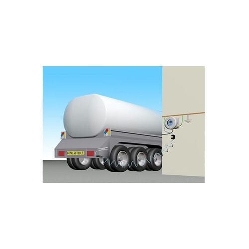 Tankwagen-Kontrollsystem - ADR - Grupa Wolff - terrestrisch