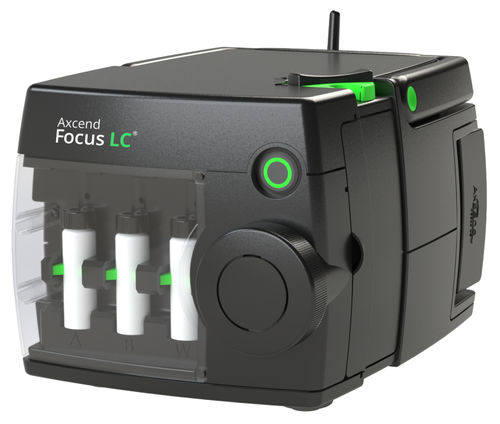 UHPLC-Chromatograph - Focus LC® - Axcend - HPLC / Labor / Prozess