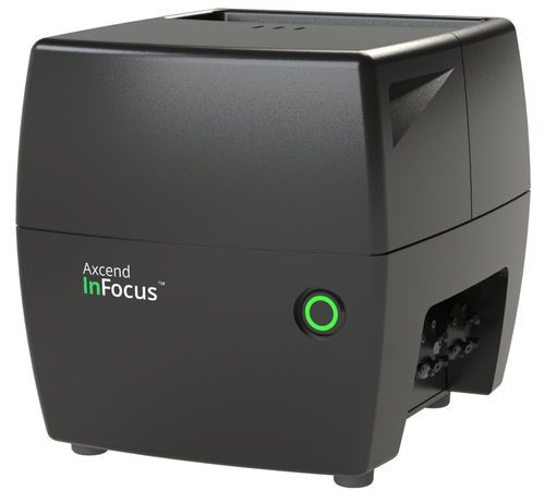 HPLC-Chromatograph - InFocus™ - Axcend - Labor / Prozess / für pharmazeutische Anwendungen