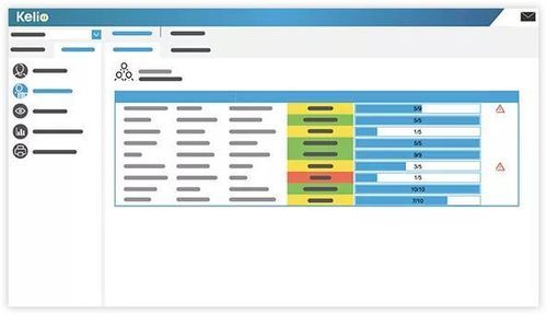 Management-Software - HR Onboarding - KELIO - Personalmanagement / für die Personalverwaltung / Abwesenheits-Management