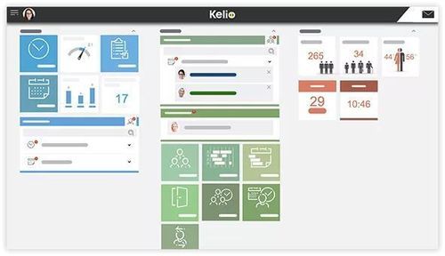 Personalmanagement-Software - HR Portal - KELIO - Zeitmanagement / für die Personalverwaltung / Abwesenheits-Management