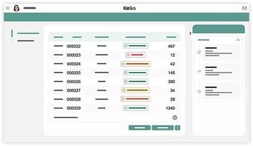 Finanzmanagement-Software - Expense forms - KELIO - Datenübertragung / Buchhaltung / Benachrichtigungs