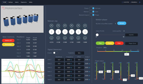Bewegungskontrolle-Software - MOTORCORTEX MCX - Synapticon GmbH - für eine Lösung zur Bewegungssteuerung