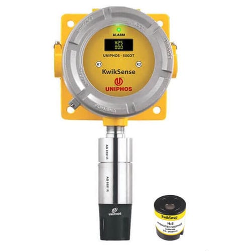 Kohlendioxid-Gastransmitter - Kwiksense  - Uniphos Envirotronic Pvt. Ltd. - Kohlenstoffmonoxid / Schwefeldioxid / Sauerstoff