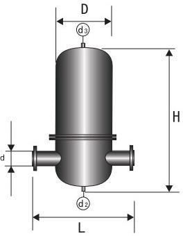 Filteraggregat für Dampf - KLS-F series - Hangzhou Mairui Gas Engineering Equipment Co., Ltd - kompakt