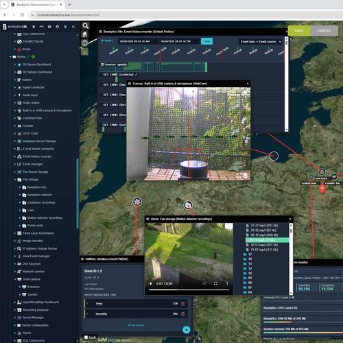 Fernüberwachungssoftware - SMB Operations - BANALYTICS sp. z o.o. - Überwachung / Viewer / für Zugangskontrolle und Sicherheit