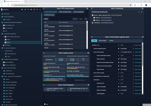 Bildverarbeitungssoftware - Makers &amp; Homelabs - BANALYTICS sp. z o.o. - Überwachung / Automatisierung / Datenerfassungs und -analyse