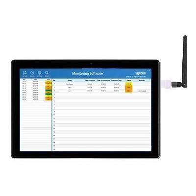 Überwachungssoftware - S-BOOK - Syscall Global - Benachrichtigungs / HMI / Kommunikation