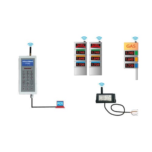 Datenfunksystem - CT100-W - HITECHLED SRL