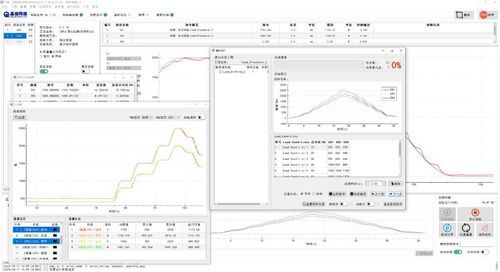 Visualisierungssoftware - QT Create - Sicherheit / Überwachung / Datenerfassungs und -analyse