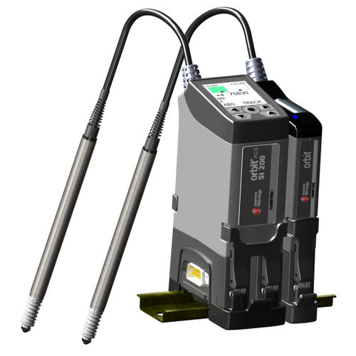 Programmierbare Automationssteuerung / für Controller - Orbit® ACS series  - SOLARTRON METROLOGY