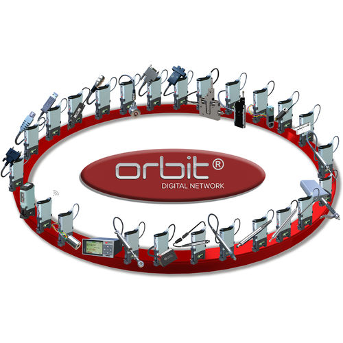 Drahtloses Sensornetzwerk - Orbit&reg; - SOLARTRON METROLOGY