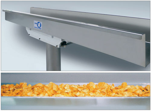 Trogförmiger Förderer - LFU  - Vibra Schultheis - linear / Transport / für Materialumschlag