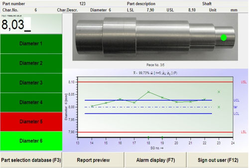 Überwachungssoftware - O-QIS - Q-DAS Inc - Messtechnik / SPC / Alarm