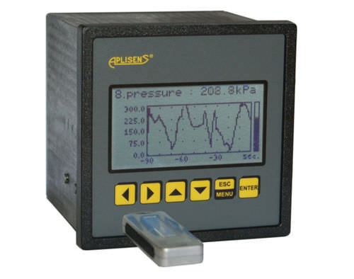 Temperatur-Datenlogger - PMS-90R - APLISENS S.A. - USB / mit Display / programmierbar