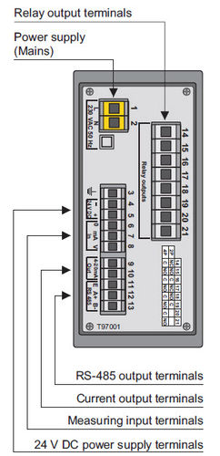 Temperaturanzeiger - PMS-970T - APLISENS S.A. - digital / Einbau