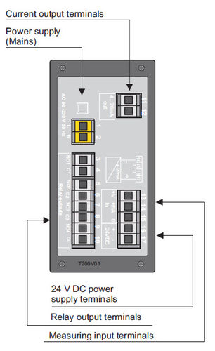 Temperaturanzeiger - PMS-770T - APLISENS S.A. - digital / Einbau