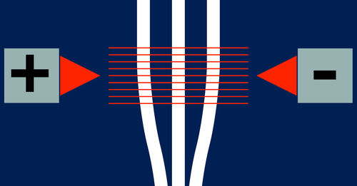 Bandschalter - POWERTACK - Eltex-Elektrostatik-GmbH