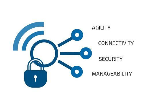 Fernüberwachungssoftware - SEC-Line - Kontron - Instandhaltungsmanagement / Überwachung / Remote-Management