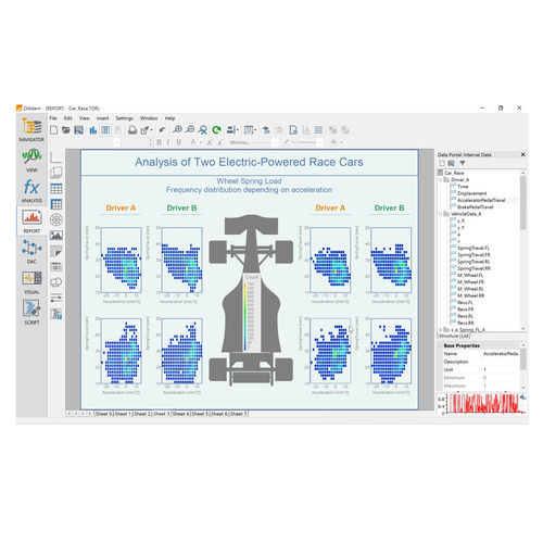 Messsoftware - DIAdem - NATIONAL INSTRUMENTS - Nachbearbeitung / Datenverwaltung / Reporting
