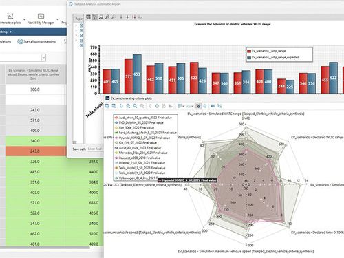 Simulationssoftware - Simcenter systems simulation - Siemens PLM Software - Projektentwicklung / Datenverwaltung / Prototyping