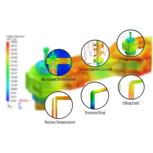 Kunststoffspritzguss-Simulation-Software - Advanced Hot Runner - Moldex3D, CoreTech System Co., Ltd. - Optimierung