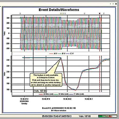 Simulationsdaten-Management-Software - DranView 7 - GOSSEN METRAWATT GmbH - Datenanalyse / für Messsysteme / Windows