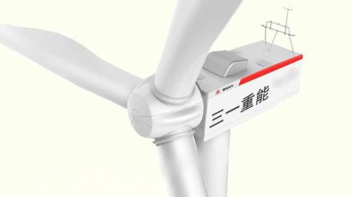 Windkraftanlage mit variabler Geschwindigkeit - SE14125 - SANY