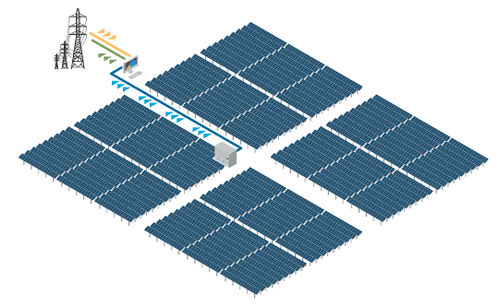 Solarkraftwerk - AC Power Block™ - First Solar