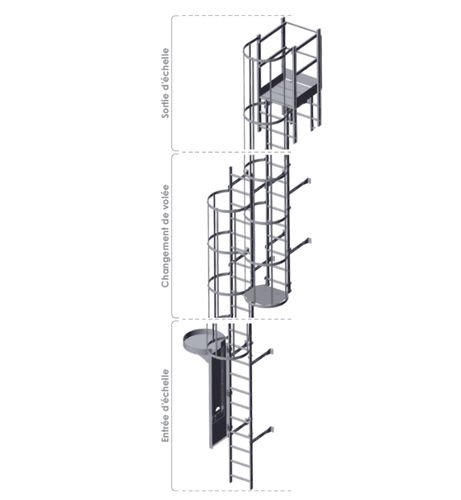 Leiter mit Rückenschutz - SECURECHELLE® crinoline - SOMAIN SECURITE - Aluminium
