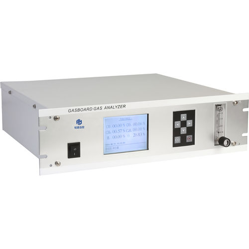 Kohlenstoffmonoxid-Analysator - Gasboard-3100 - Cubic Sensor and Instrument Co.,Ltd - Sauerstoff / Kohlendioxid / Methan