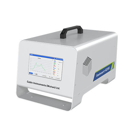 Gaspartikelzähler - Gasboard-6200 - Cubic Sensor and Instrument Co.,Ltd - tragbar