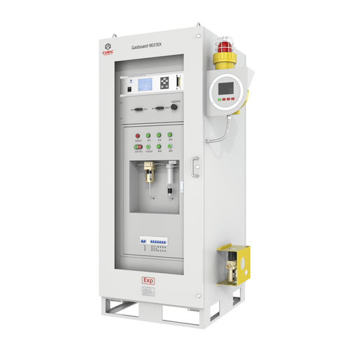 Gasanalysesystem - Gasboard-9031EX - Cubic Sensor and Instrument Co.,Ltd