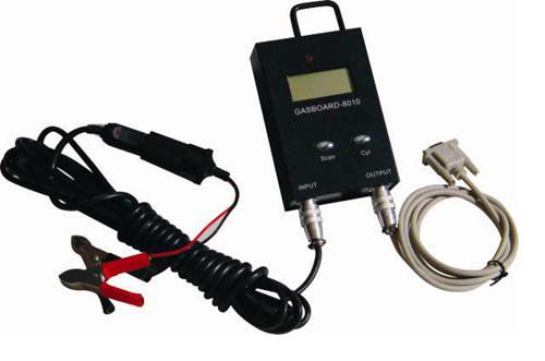 Fahrzeugdetektor - Gasboard-8010 - Cubic Sensor and Instrument Co.,Ltd - Gas / für LPG / NDIR