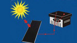 Batterieladegerät für Solaranwendungen - 15 W | TPS-102-15 - Shenzhen Topray Solar - mobil / Li-Ion / Solar