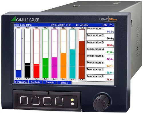 Videorekorder - DR3000 - Camille Bauer Metrawatt AG - papierlos