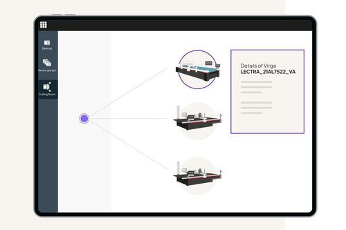 Cloud-Plattform / E-Commerce - Valia Fashion - Gerber Technology, a Lectra company - zur Datenspeicherung / Datenverwaltung / Überwachung