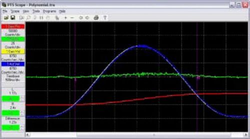3D-Bewegung-Software - PTS, QLC - Quin Systems