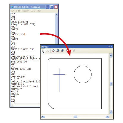 Programmiersoftware - NC2CAD - MTC Software - Konvertierung / Prozess
