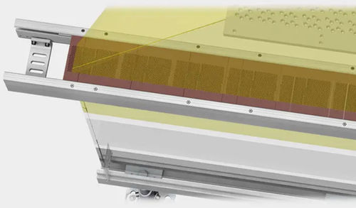 Harnische für Jacquardmaschine - Staubli Textile