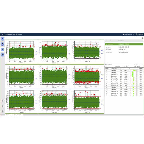 Statistik-Software - Q-DAS - HEXAGON MANUFACTURING INTELLIGENCE - Qualität / Training / Prozess