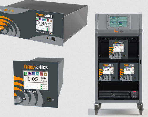 Gasanalysator - TIGER OPTICS™ HALO  - Process Insights - Prozessgas / Wasser / Ammoniak