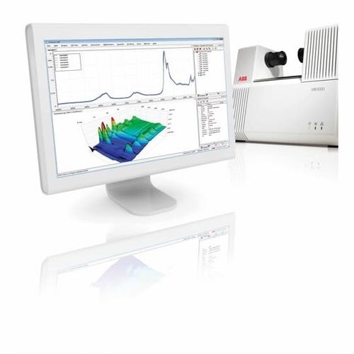 Analysesoftware - ABB Measurement & Analytics
