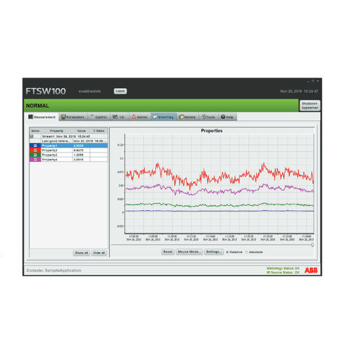 Prozess-Software - FTSW100 - ABB Measurement & Analytics - Management / Analyse / Überwachung